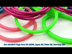 الختم الدائري المطاطي